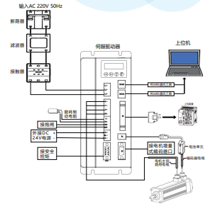 柔性振動盤廠家,焊接機器人廠家,柔性振動盤,焊接機器人,工業機器人,智哥機器人,視覺上料,機器人系統開發,機器人控制器,伺服驅動器,機器人本體研發,機器人本體,伺服電機,機器人系統集成,工業自動化成套設備,伺服電缸,伺服電動缸,伺服電動缸廠家,國產伺服電動缸 柔性振動盤廠家,焊接機器人廠家,柔性振動盤,焊接機器人,工業機器人,智哥機器人,視覺上料,機器人系統開發,機器人控制器,伺服驅動器,機器人本體研發,機器人本體,伺服電機,機器人系統集成,工業自動化成套設備,伺服電缸,伺服電動缸,伺服電動缸廠家,國產伺服電動缸
