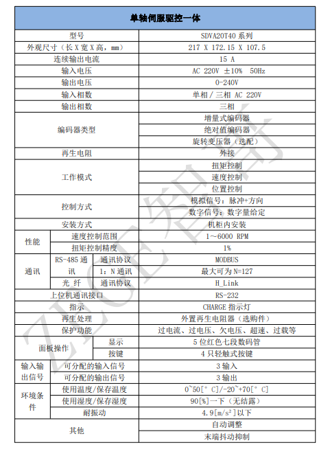 柔性振動盤廠家,焊接機器人廠家,柔性振動盤,焊接機器人,工業機器人,智哥機器人,視覺上料,機器人系統開發,機器人控制器,伺服驅動器,機器人本體研發,機器人本體,伺服電機,機器人系統集成,工業自動化成套設備,伺服電缸,伺服電動缸,伺服電動缸廠家,國產伺服電動缸 柔性振動盤廠家,焊接機器人廠家,柔性振動盤,焊接機器人,工業機器人,智哥機器人,視覺上料,機器人系統開發,機器人控制器,伺服驅動器,機器人本體研發,機器人本體,伺服電機,機器人系統集成,工業自動化成套設備,伺服電缸,伺服電動缸,伺服電動缸廠家,國產伺服電動缸